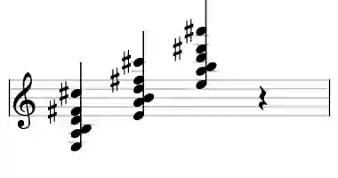 Sheet music of E 13sus4 in three octaves